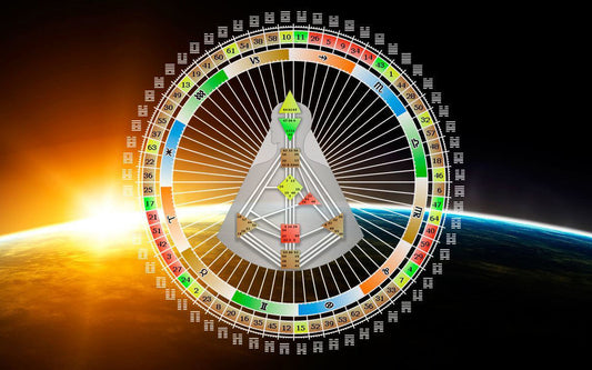 Human Design Reading